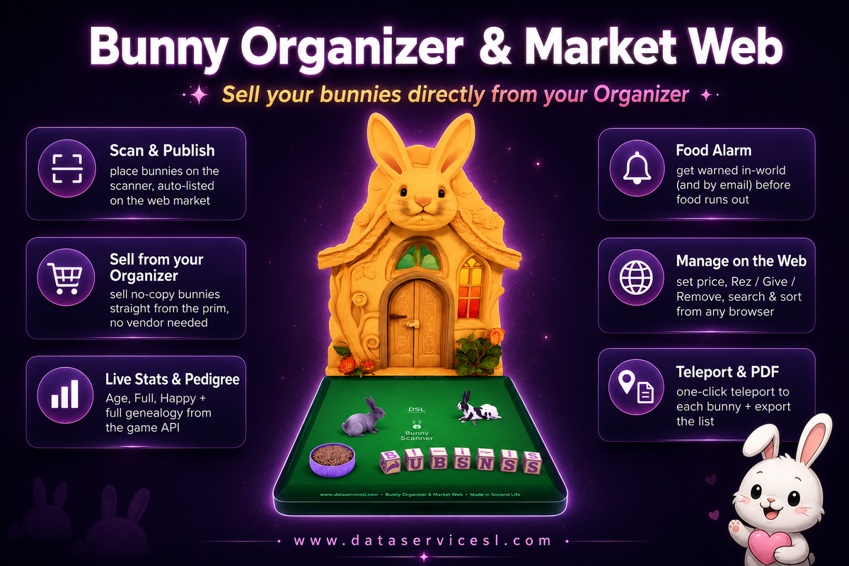Bunny Organizer & Market Web