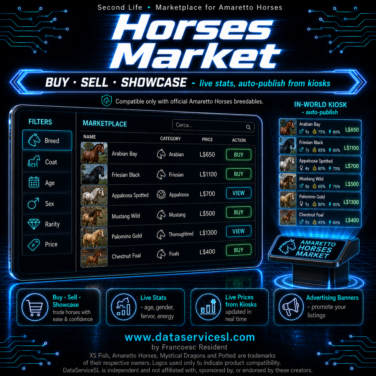 Horses Market